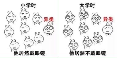 高度近视视网膜脱落