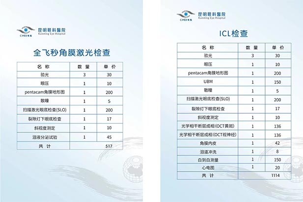 昆明近视手术价格