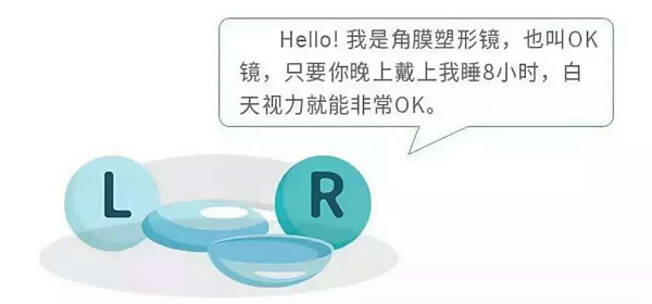 ok镜多少钱一副？